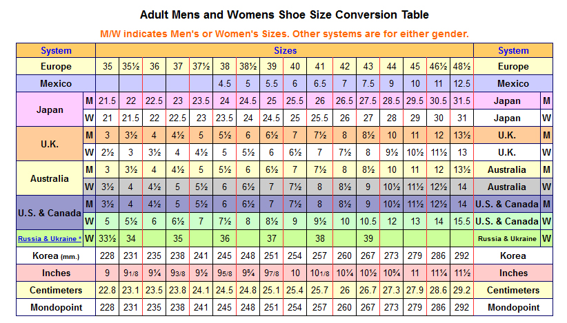Male To Female Shoe Size Conversion Guide | Crossdresser Fashion | Glamour  Boutique