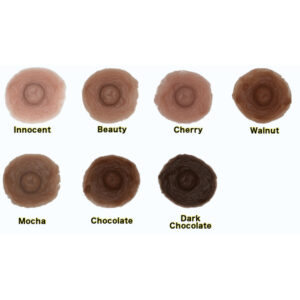 A range of mastectomy & transgender prosthetic nipples available in 7 skin tones.